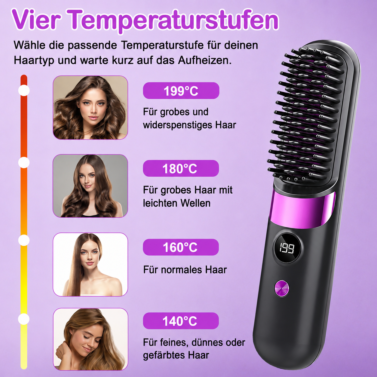 Lunvé Heat Brush | Kabellose Glättbürste