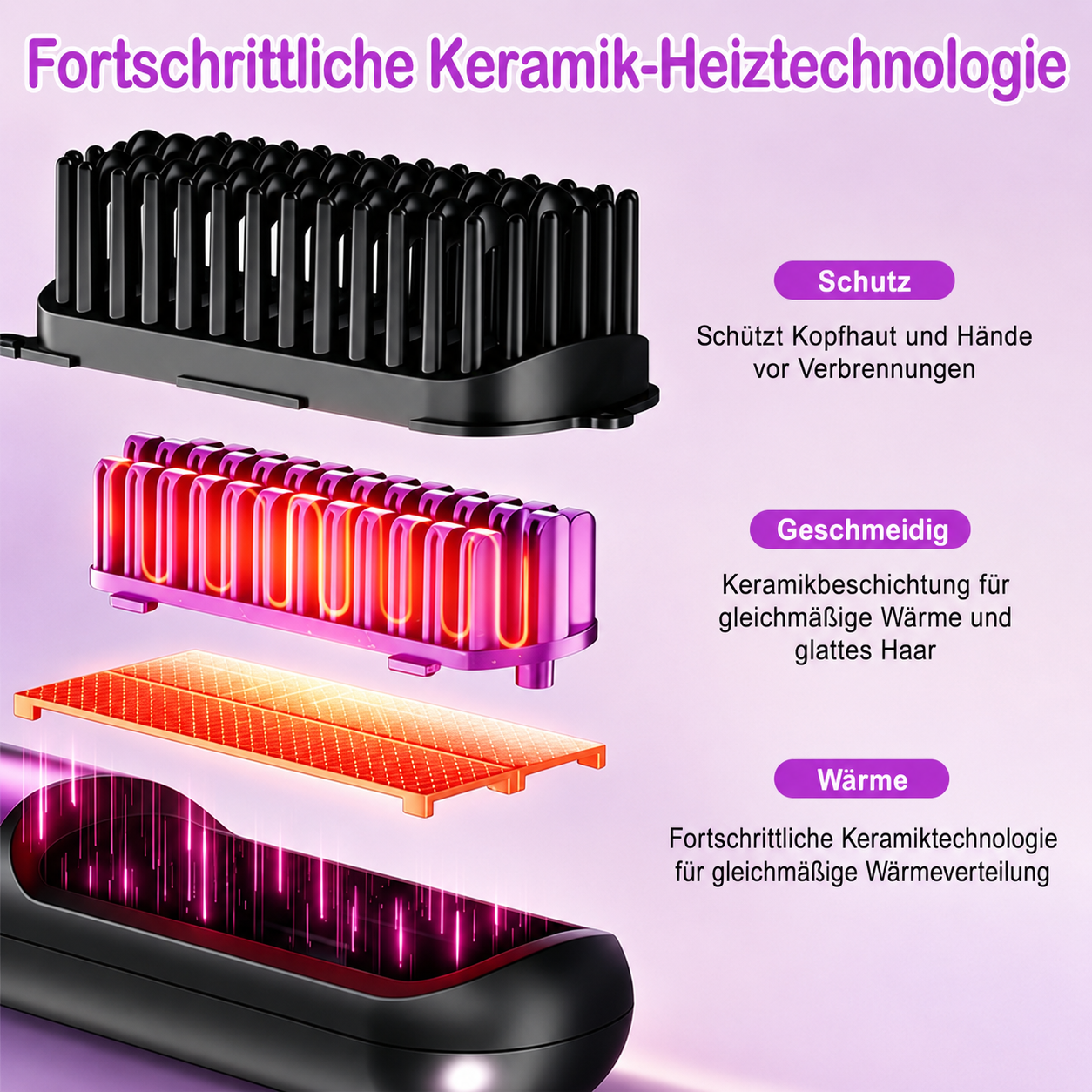 Lunvé Heat Brush | Kabellose Glättbürste